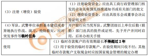初级会计临时存款账户