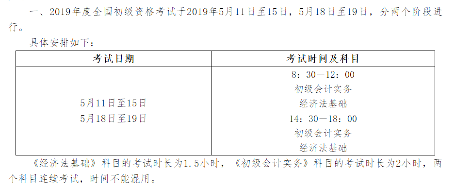 2019年初级会计考试缩短为7天,或实现一年多考,难度降低? 2019年初级会计考试缩短为7天,或实现一年多考,难度降低?