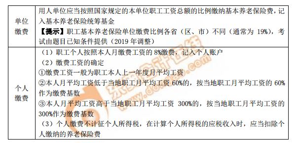 职工基本养老保险费的缴纳