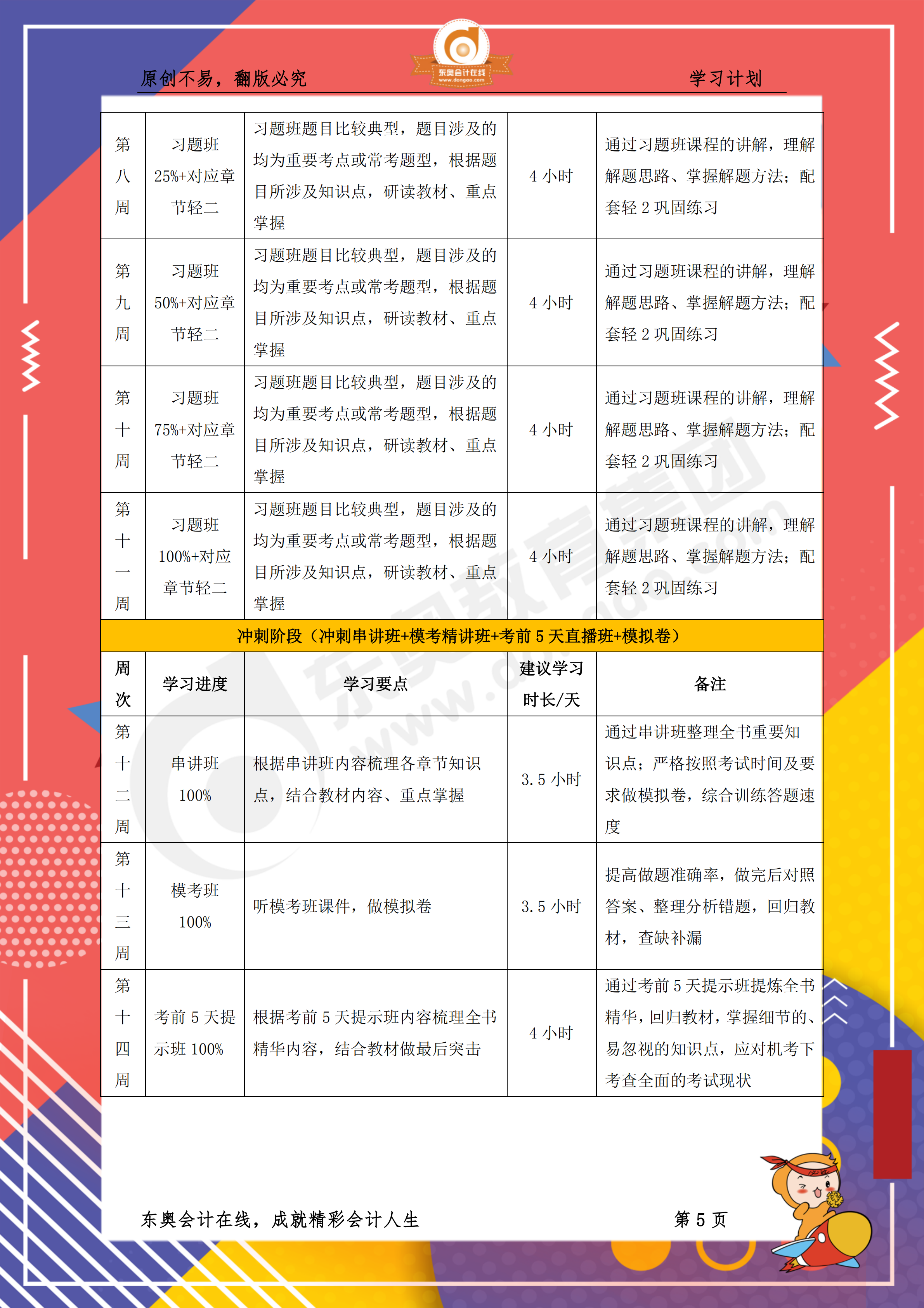 2019年税务师《税法一》百天通关计划5 2019年税务师《税法一》百天通关计划5
