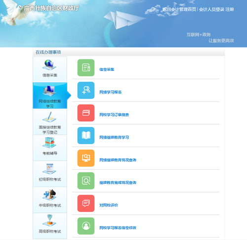 学习地址 学习地址