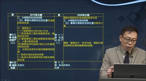 第十二章 第十二章