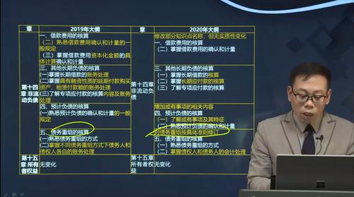 第十四章 第十四章