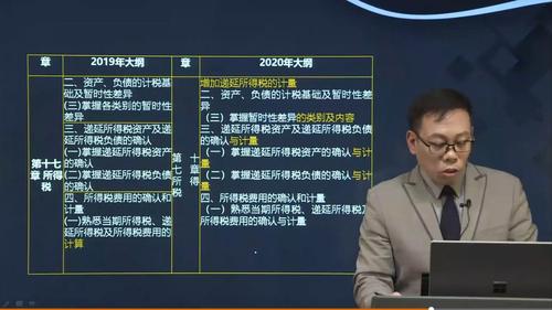 第十七章 第十七章