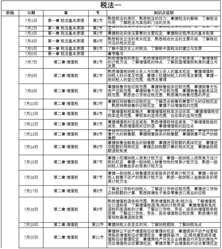 税法一 税法一