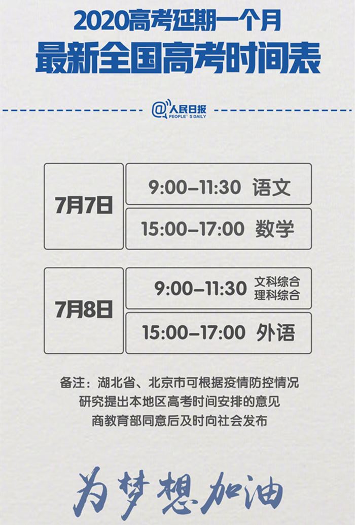 2020年高考时间表 2020年高考时间表