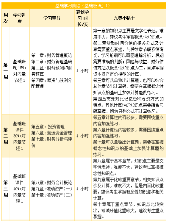 财务与会计 财务与会计