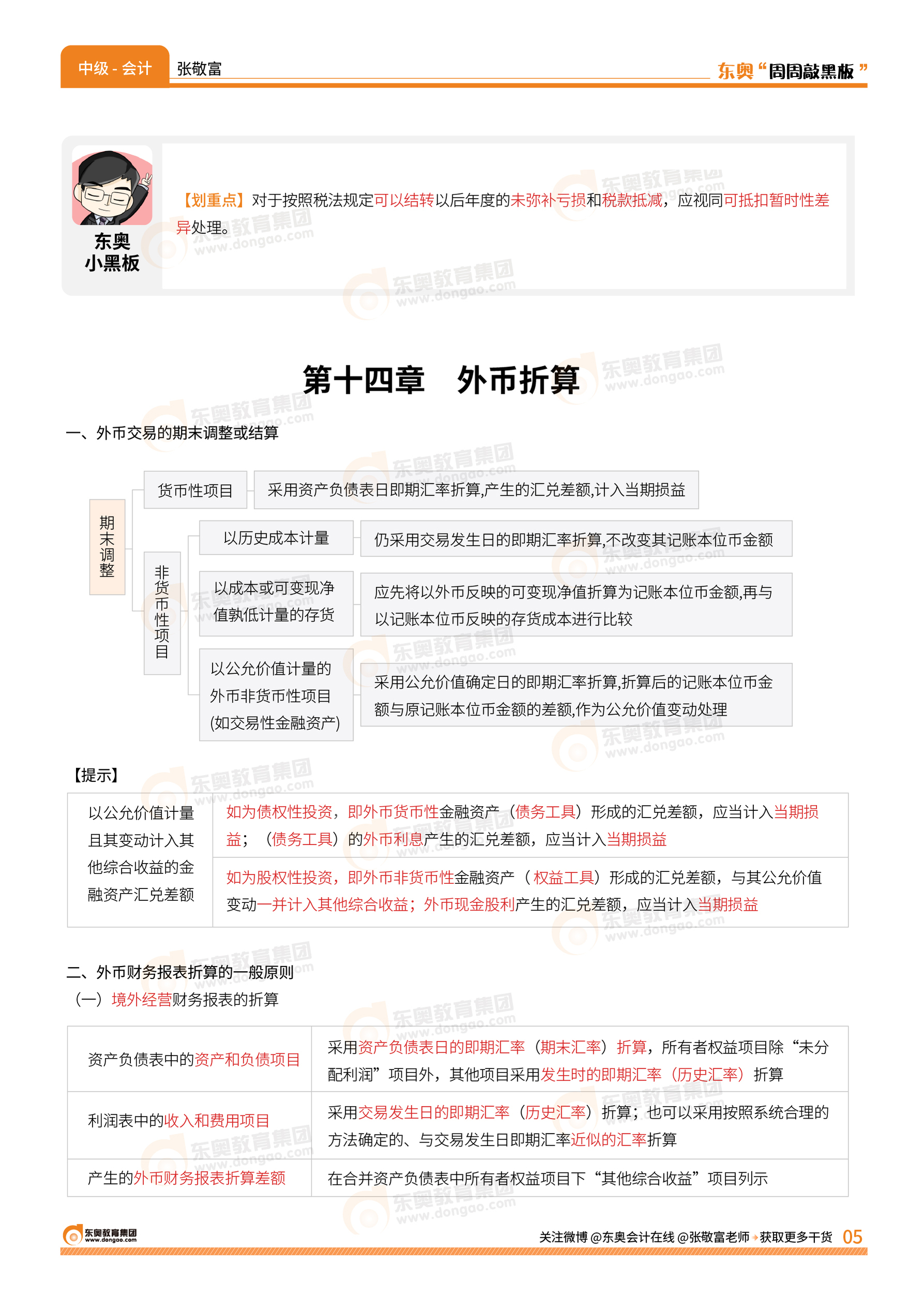 画板 2 副本 4@3x-100