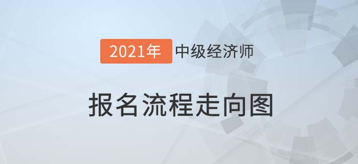 报名流程走向图 报名流程走向图