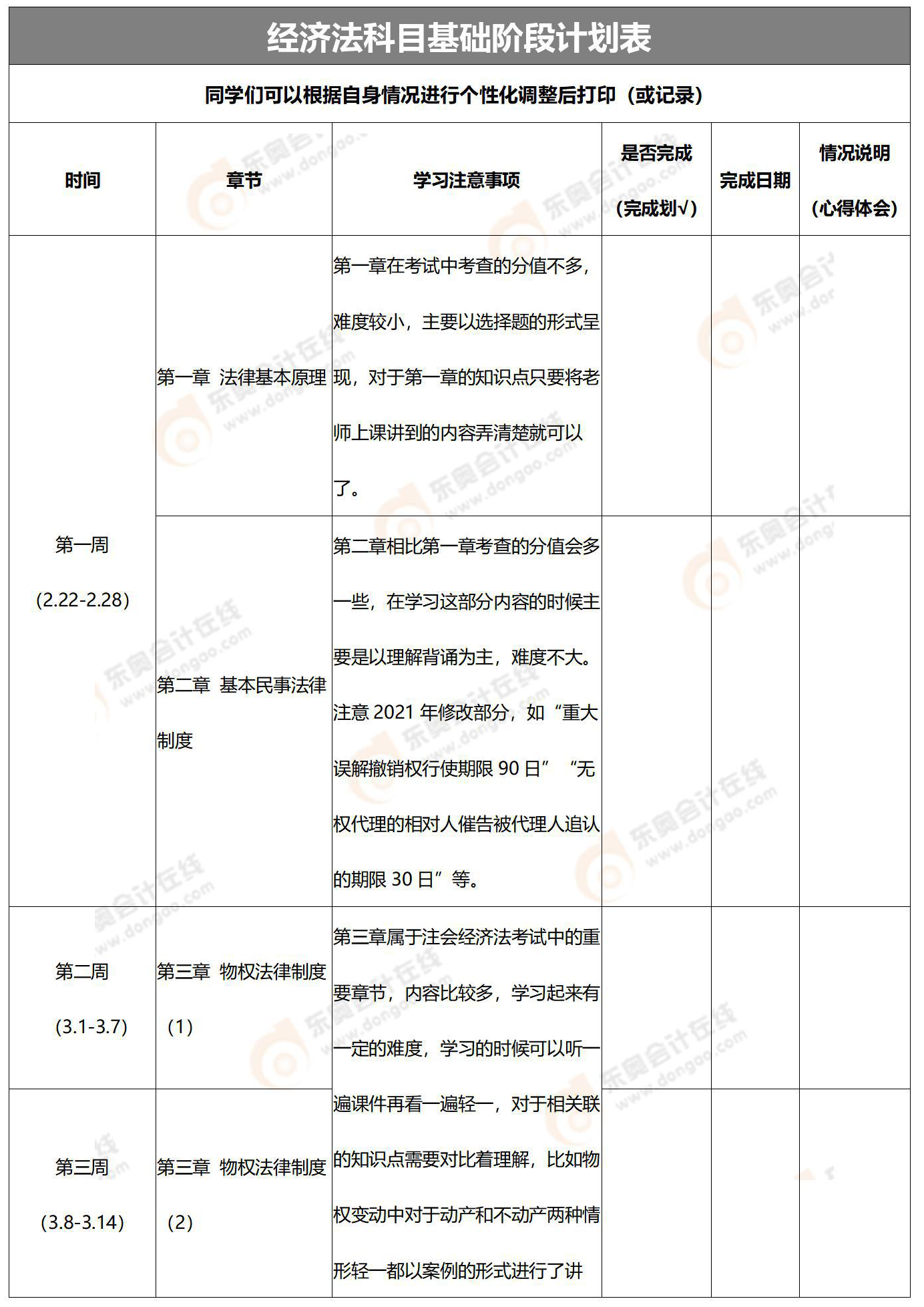 全阶段学习计划表 全阶段学习计划表