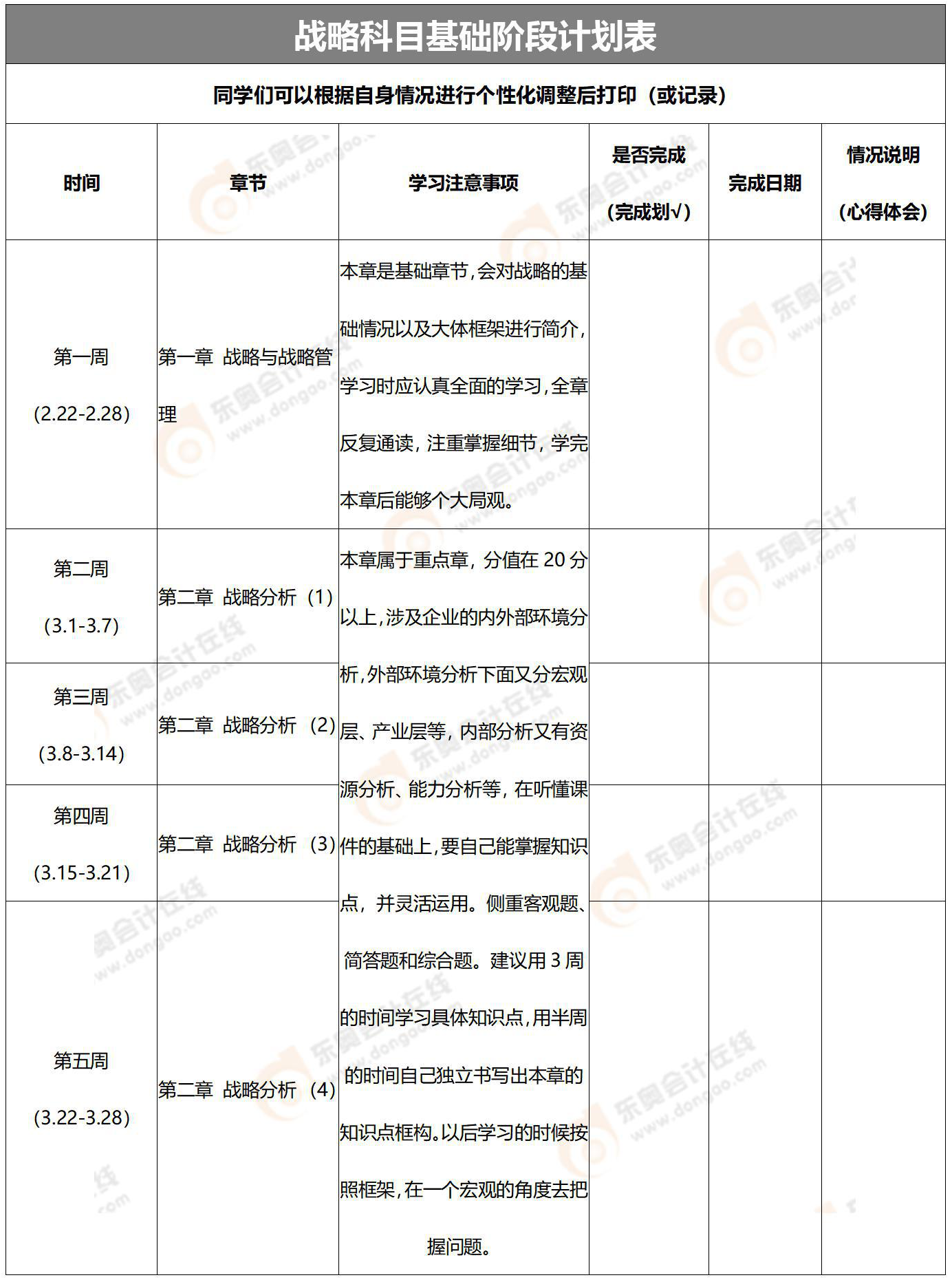 全阶段学习计划表 全阶段学习计划表