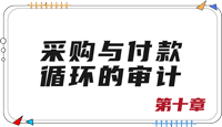 注会审计第十章思维导图 注会审计第十章思维导图