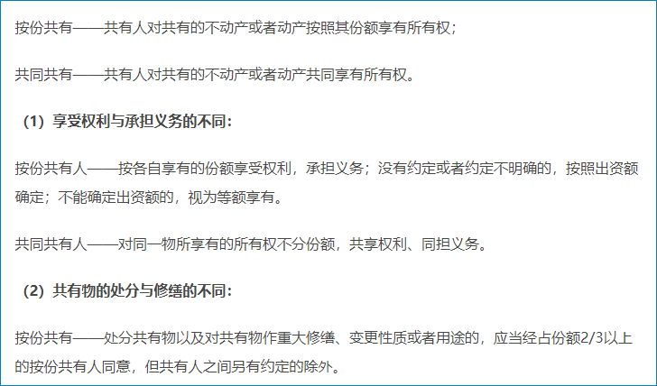 按份共有与共同共有的区别 按份共有与共同共有的区别