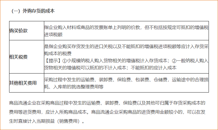 初始计量(外购、加工取得) 初始计量(外购、加工取得)