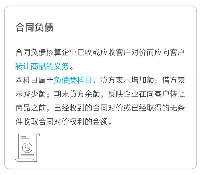 合同负债 合同负债