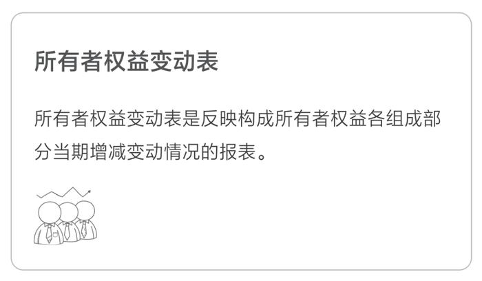 所有者权益变动表 所有者权益变动表