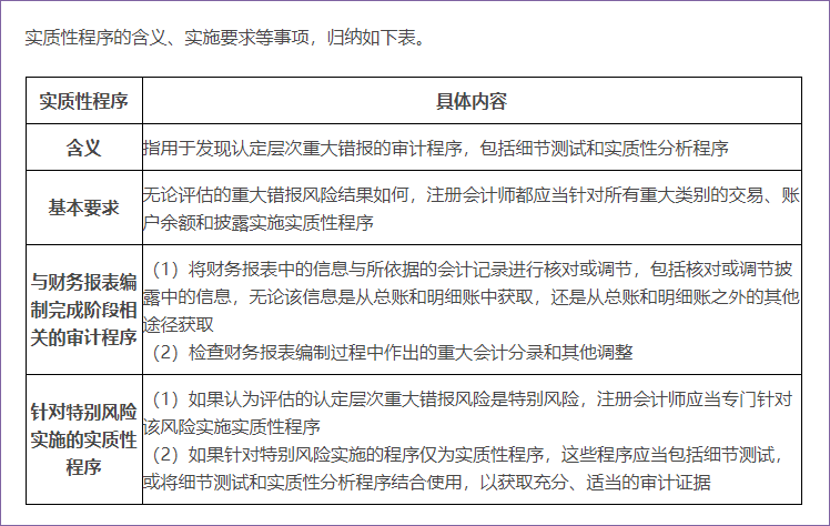 实质性程序含义和要求 实质性程序含义和要求