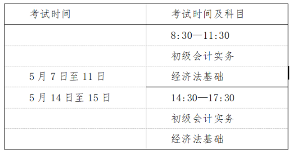 2022年内蒙古自治区高级会计师考试考务信息公布 2022年内蒙古自治区高级会计师考试考务信息公布