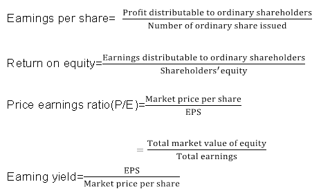 衡量公司目标的实现情况_2022年ACCA考试FM知识点 衡量公司目标的实现情况_2022年ACCA考试FM知识点