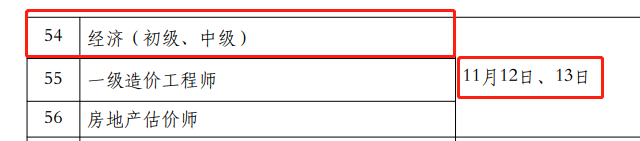 2022年中级经济师考试时间 2022年中级经济师考试时间