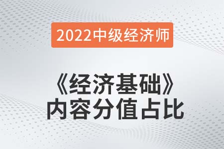2022年中级经济师《经济基础》各章节内容重要程度占比 2022年中级经济师《经济基础》各章节内容重要程度占比