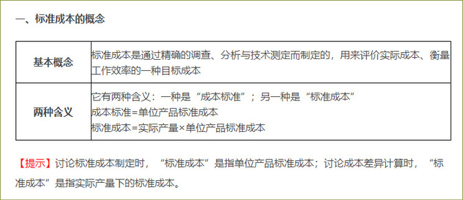 标准成本 标准成本