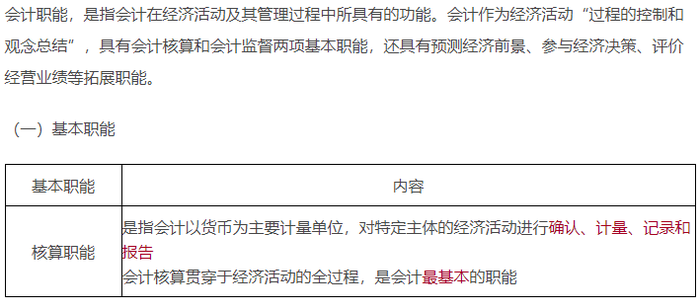 初级会计知识点——会计职能 初级会计知识点——会计职能