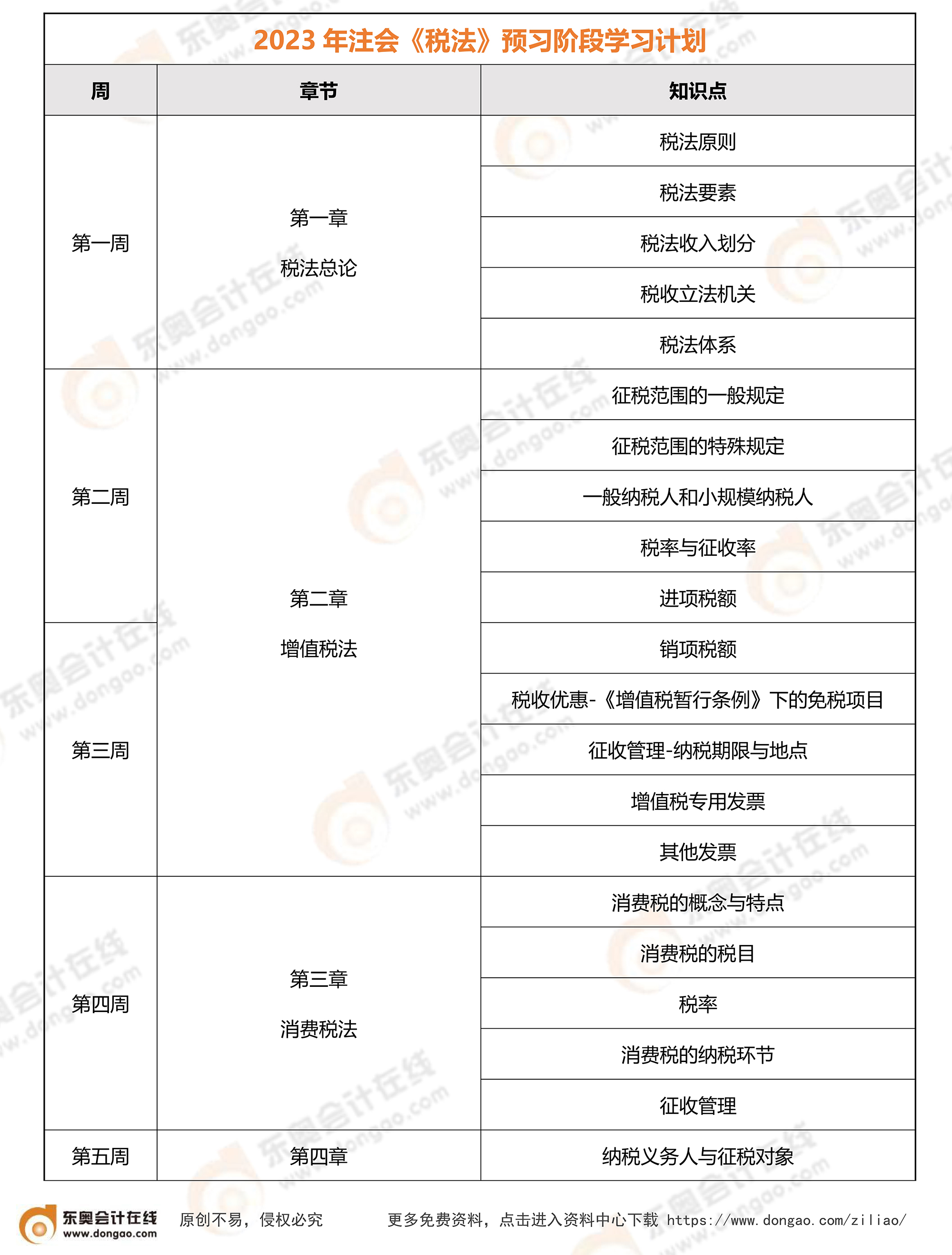 2023年注会《税法》预习计划 2023年注会《税法》预习计划