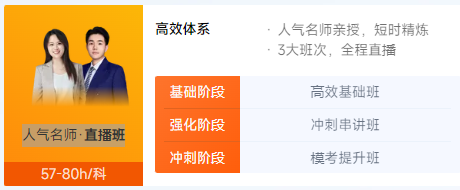 初级会计人气名师 初级会计人气名师