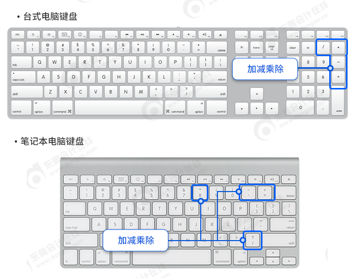中级会计键盘加减乘除键