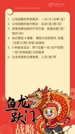 战略-鱼龙跃门m(1) 战略-鱼龙跃门m(1)