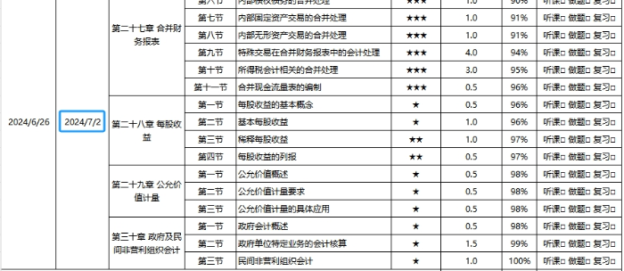 最后一张对应的结束时间 最后一张对应的结束时间