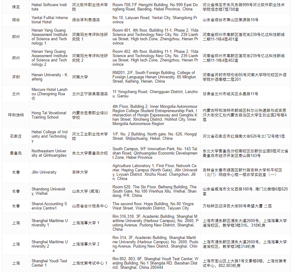 acca考点地址汇总 acca考点地址汇总