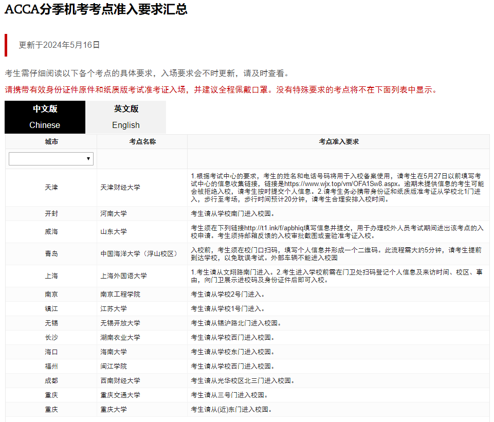 考点准入要求 考点准入要求