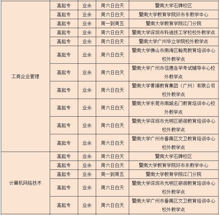 专升本招生简章 专升本招生简章