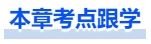中级会计本章考点跟学 中级会计本章考点跟学