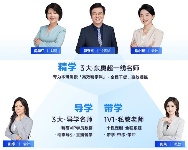 中级会计东奥原创·三师教学体系“精学+导学+带学”