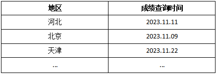专升本课程 专升本课程