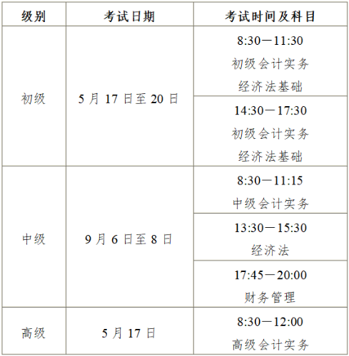 初级会计考试 初级会计考试