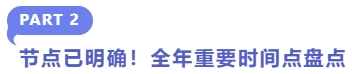 节点已明确！全年重要时间点盘点