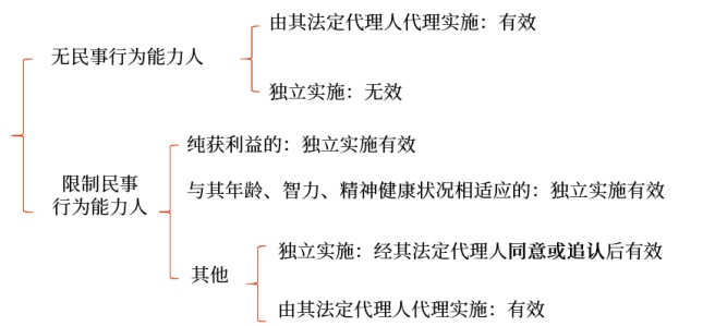 微信截图_20250304110342 微信截图_20250304110342