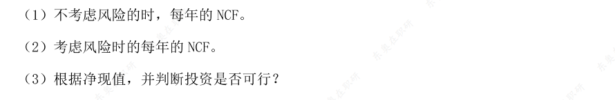 同等学力申硕 同等学力申硕