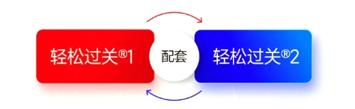 轻二题库完美适配轻一