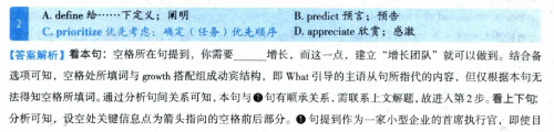2023年考研英语（二）真题——完形填空1