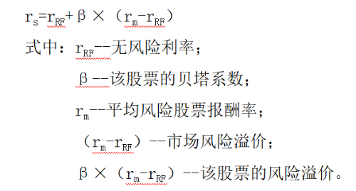 资本资产定价模型 资本资产定价模型