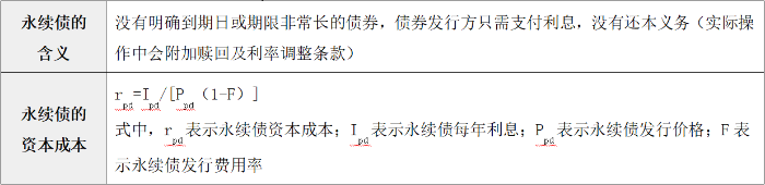 永续债的资本成本的估计