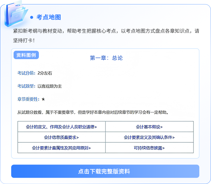 资料板块-考点地图
