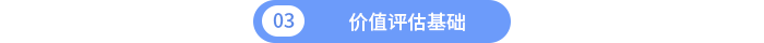 第三章 价值评估基础 第三章 价值评估基础