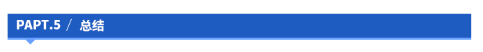 总结