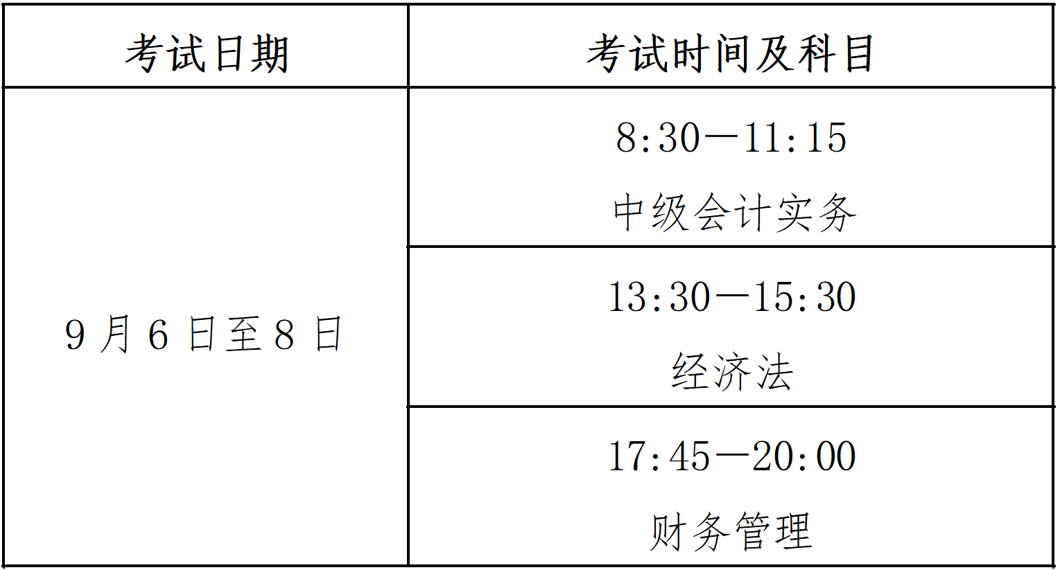 考试时间表 考试时间表